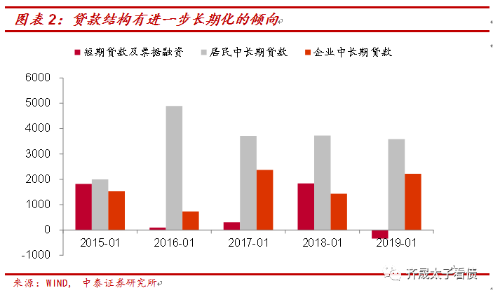 凯旋门登入网站-《真男2》收视再次登顶,新兵残酷竞争愈演愈烈,谁将突出重围?