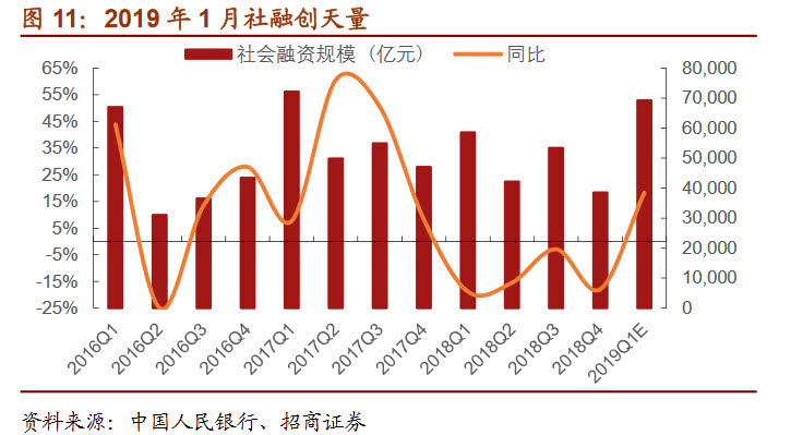 宏观调控的主要任务是保持经济总量平衡(3)