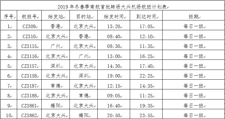 best365娱乐官方登录·70%企业降低外教录用标准 “黑外教”现象急需整治