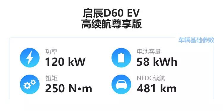 “非典型”EVRI续航光电测试，标称481km的启辰D60 EV能跑多远？