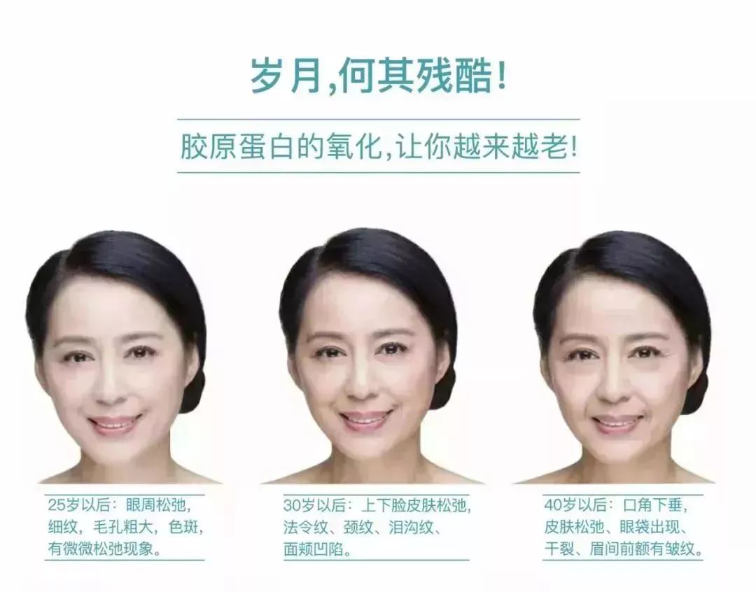 洗脸后用一物,30天嫩滑肌肤,延缓衰老超有效!