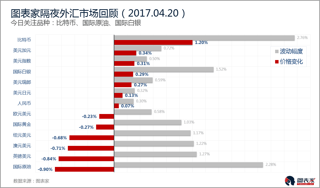2019年中国经济总量达到美国的63%(3)