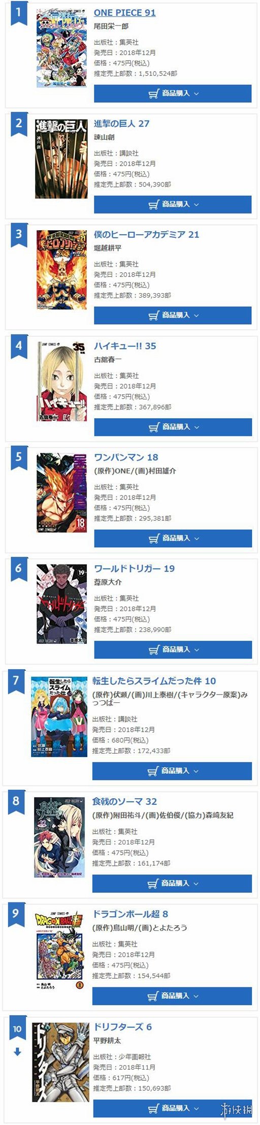 2019日本动o+排行_10-15万日系紧凑型三厢车性价比口碑最佳排行榜TOP10,霸