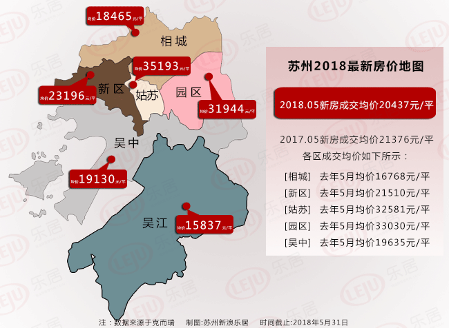 苏州最新房价地图:相城区同比去年涨幅最高 园