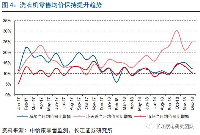 gdp增长与经济周期的关系_经济增长与经济周期 海通宏观研究框架之一 海通宏观姜超(3)