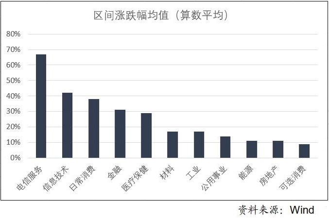安博娱乐angbet|明明是台A级车,却有2730mm的轴距,终于明白它为什么能成爆款了