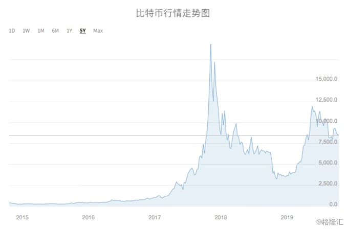 永利网上真人赌博-移为通信2019年前三季度净利约9800万–1.02亿 销售收入增长