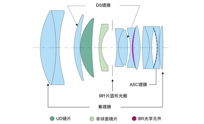 有什么软件赌钱的-河北省保定市市场监督管理局召开线下实体店购买商品无理由退货试点单位座谈会议
