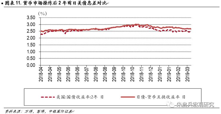 2019年老龄人口数_我国未来十年老龄人口的增长趋势-中共山西省委老干部局(3)