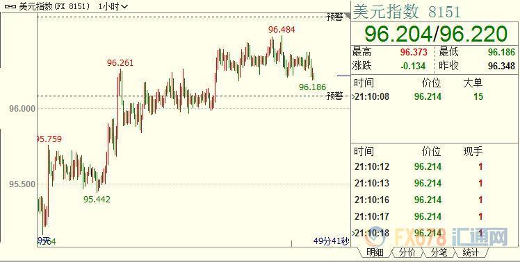 达沃市经济总量多少_菲律宾达沃市(3)