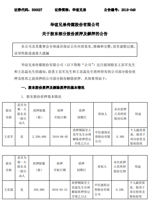 华谊兄弟忽然质押几乎全部股权