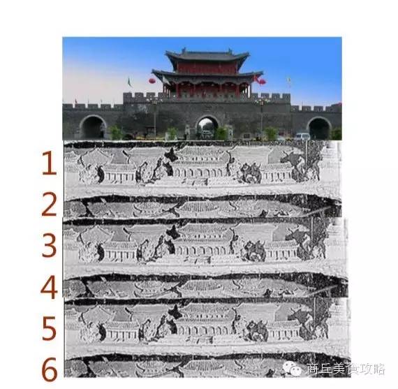 【最全档案】在全国排名再次刷新,来重新认识大美商丘!