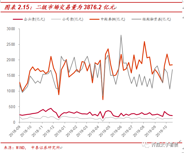 全民娱乐套路·《怪物猎人世界冰原》PS4月辰祭:万福之宴新内容汇总