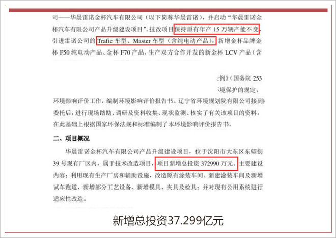 “华晨雷诺金杯”投资近40亿 产7款新车/含电动