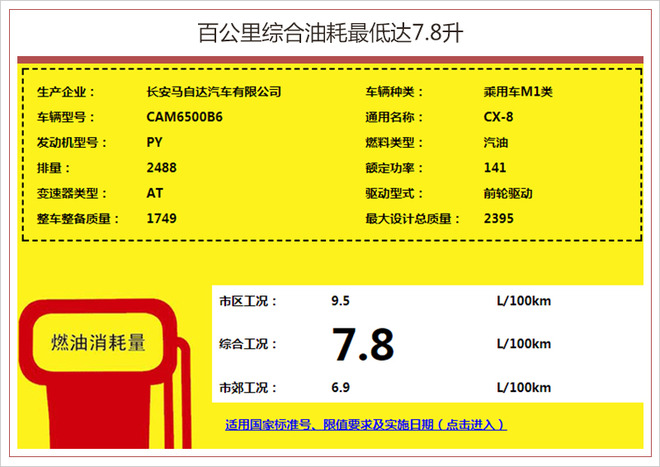 长安马自达CX-8提供2驱/4驱车型 综合油耗7.9升