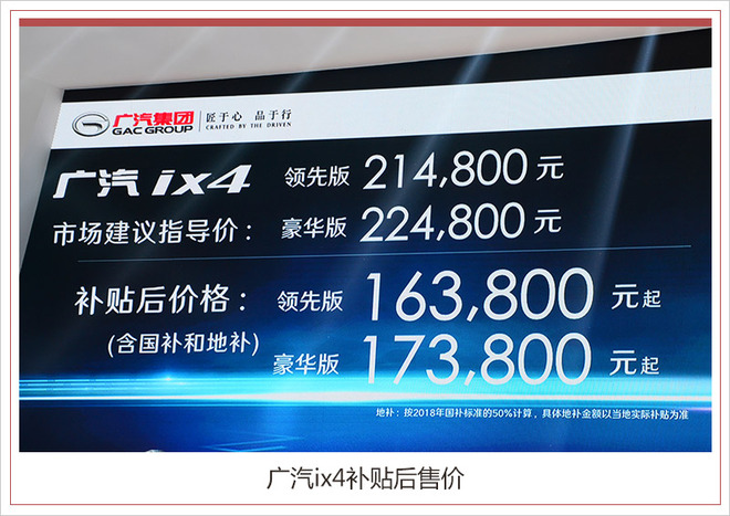 广汽丰田ix4正式上市 补贴后售16.38-17.38万元
