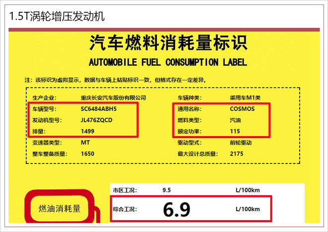 用“事实”说话 欧尚全新七座MPV油耗仅6.9升