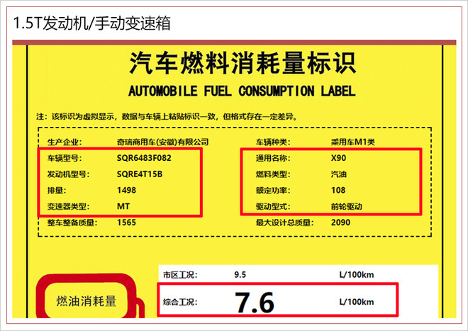 尺寸“比肩”汉兰达！ 捷途X90百公里油耗不足8L