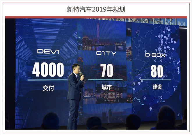 新特DEV 1正式批量交付 年内完成4000辆交付任务