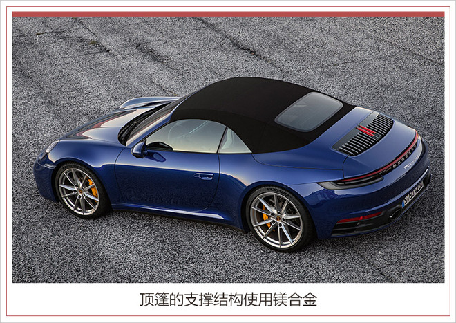 12秒便可开启顶篷！全新911敞篷版预售165.8万起