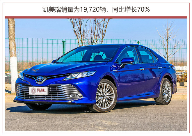 三款车型破万\/同比增75% 广汽丰田1月销量近