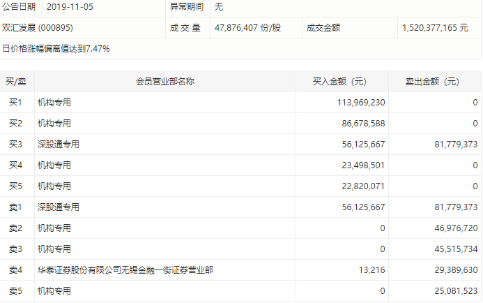 环亚ag88客户端_江苏洛凯机电股份有限公司 第二届监事会第十三次会议决议公告