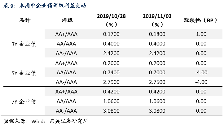 万搏娱乐场注册网址,四川新金路集团股份有限公司2019年第五次临时董事会决议公告