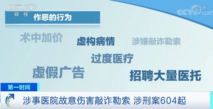 欧亚医zuqiubifen院涉恶案庭审持续六天 法院将择期