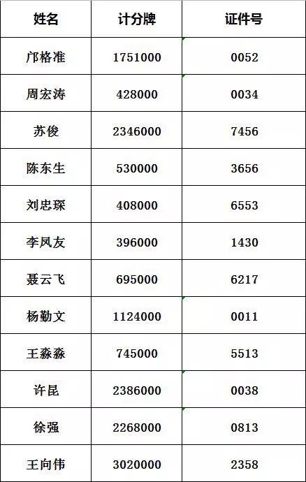 莲坛人口_人口老龄化(3)