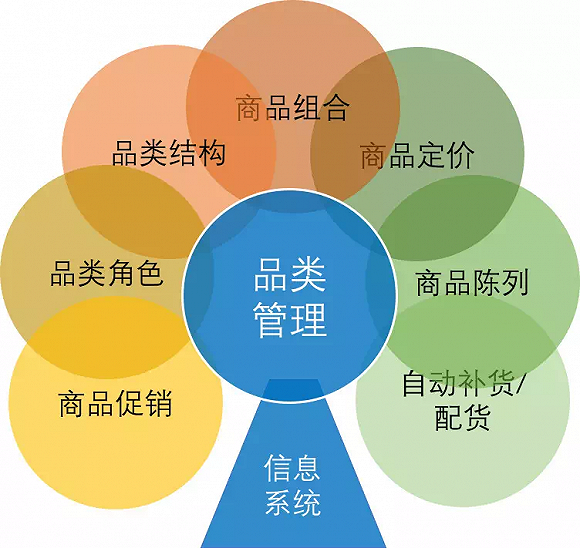 招聘人力资源运营,招聘人力资源
