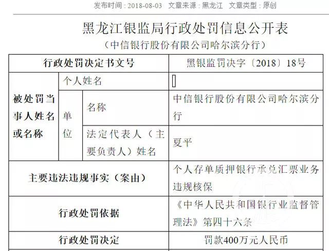 金融领域反腐被要求证明活着:4天4家银行高管被