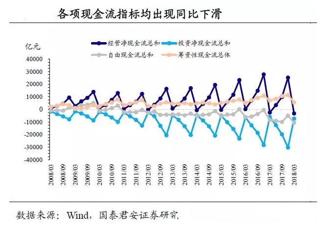 不只是盾安债务危机 警惕上市公司偿债能力下