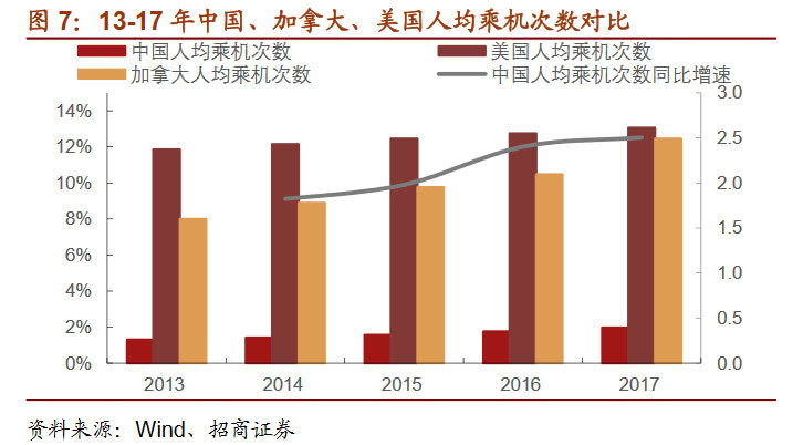 GDP和社会融资的关系_gdp与国际收支的关系(2)