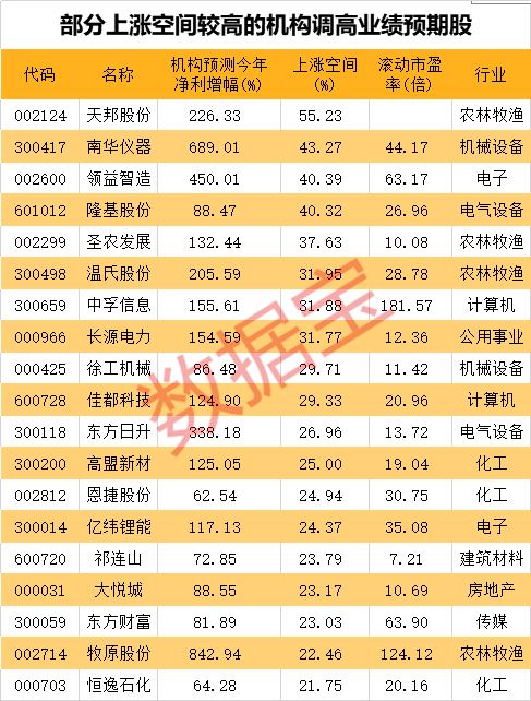 必赢彩票大乐透杀号技巧-星座日运(10.22),金牛座严肃,双子座犯难,白羊座好心情