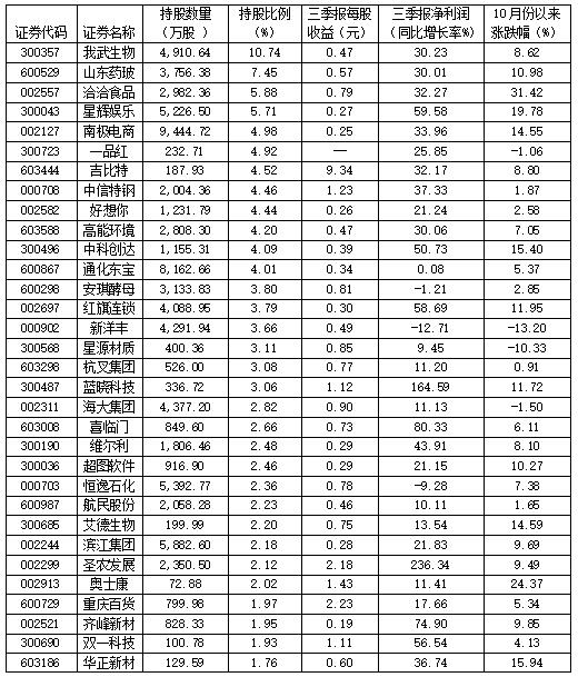 钱柜娱乐官网打不开 《珠子的历史:十万年来的演化》新石器时代的西亚珠子(9)