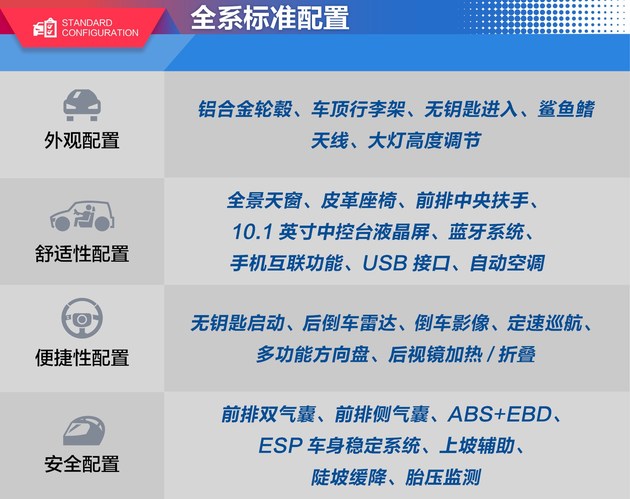 实拍解读名爵HS低配版本 买它绝对不会没面子