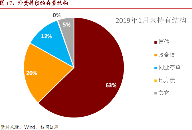 外资存量占GDP_外资企业座谈会照片(3)