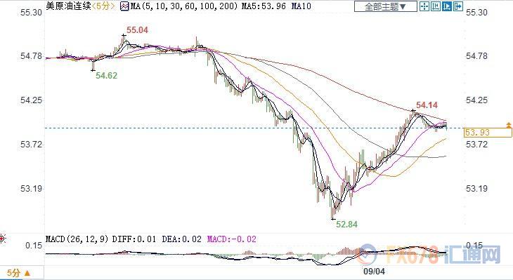 美国制造业人口_美国人口