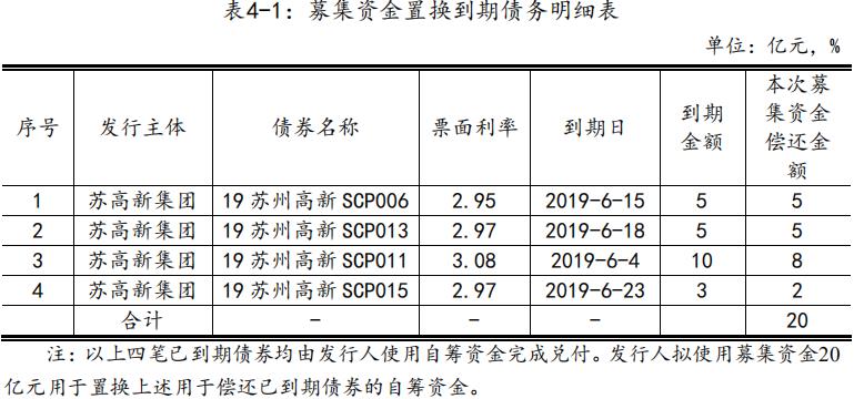 苏州人口基础_苏州园林(3)