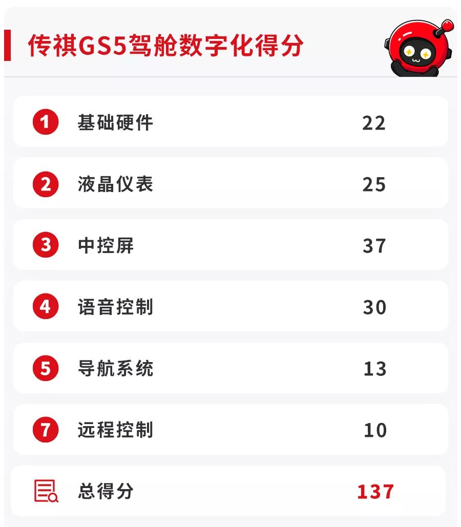 简单易上手!这款10万级国产SUV实测,预计成下一个爆款的节奏