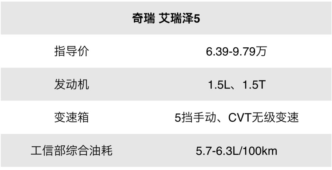 这些经典的国产车好多00后都没见过，好在他们还有出色的继承者！