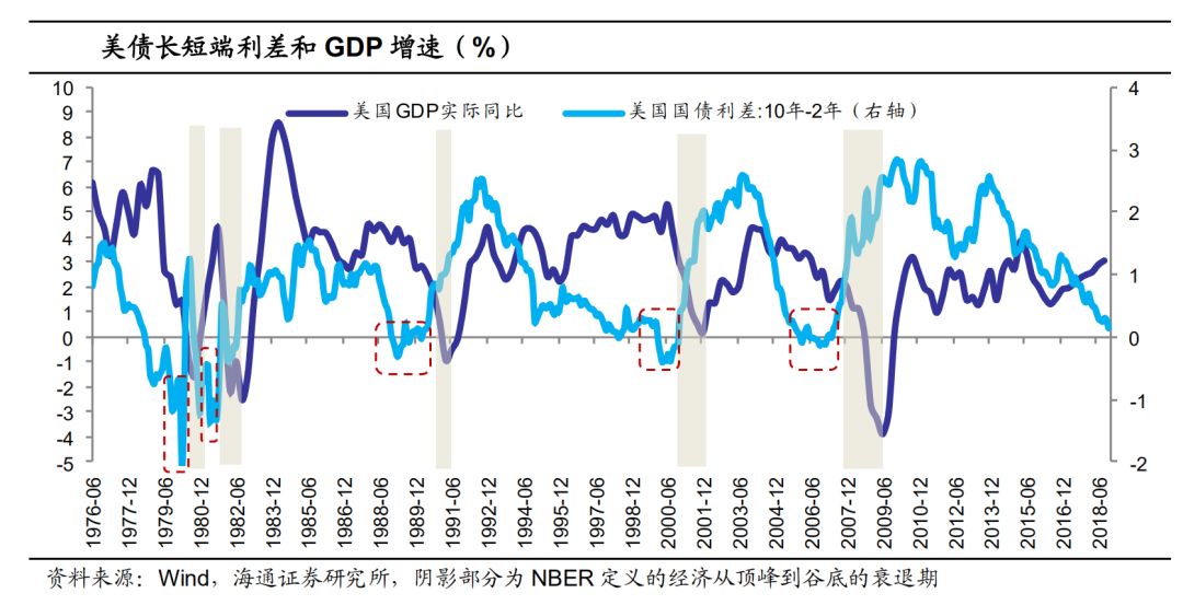 加拿大gdp为什么那么高_到2050年,还有哪些国家将成为世界超级大国 除了美国,就是他(2)
