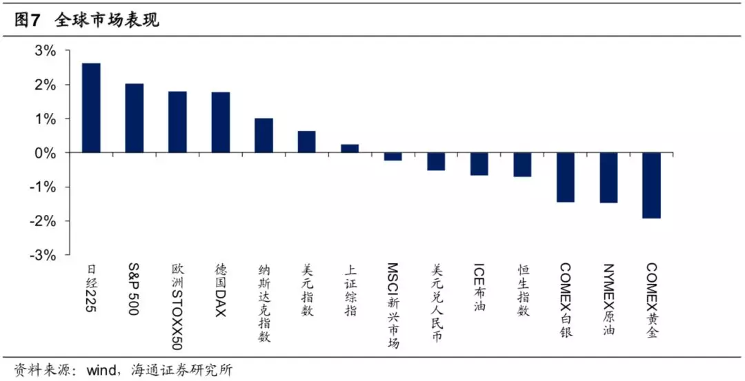 全中国现有人口_全中国人口有多少人(3)
