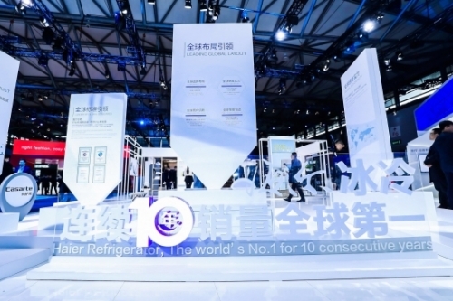 世界冰箱业的中国表现:海尔独占36.7%
