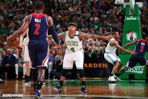 nba现役最强50人,nba现役薪资排行榜