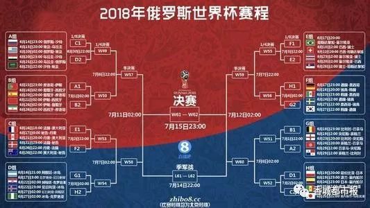 猜比分送好茶!10万元咸宁瑶红正式开送!(世界