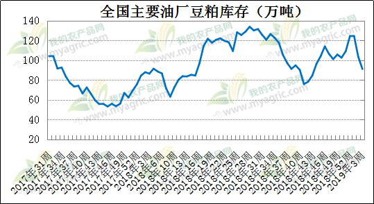 疫情导致美国gdp下降_美国疫情(2)