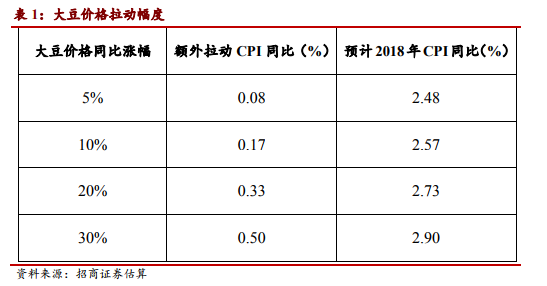 修仙被曾孙女直播发现的小说有哪些截图2