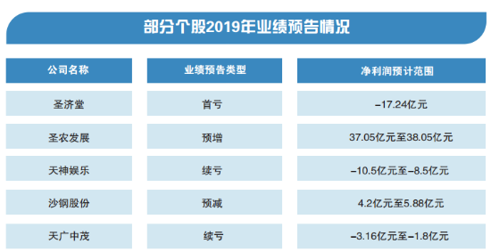 永鑫娱乐场|关于PPT展示,你必须知道的“潜规则”