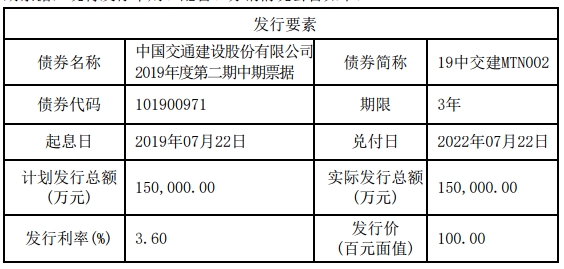 公司债券利息计入gdp